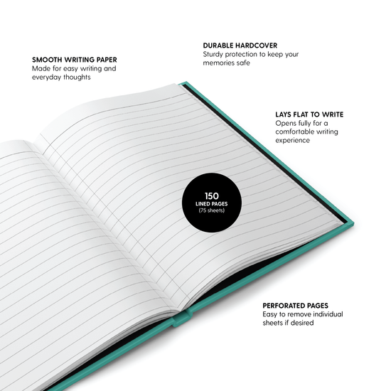 An open notebook with lined pages and a teal edge, shown on a white background with callout text describing features like smooth writing paper, durable hardcover, flat layout, and perforated pages.