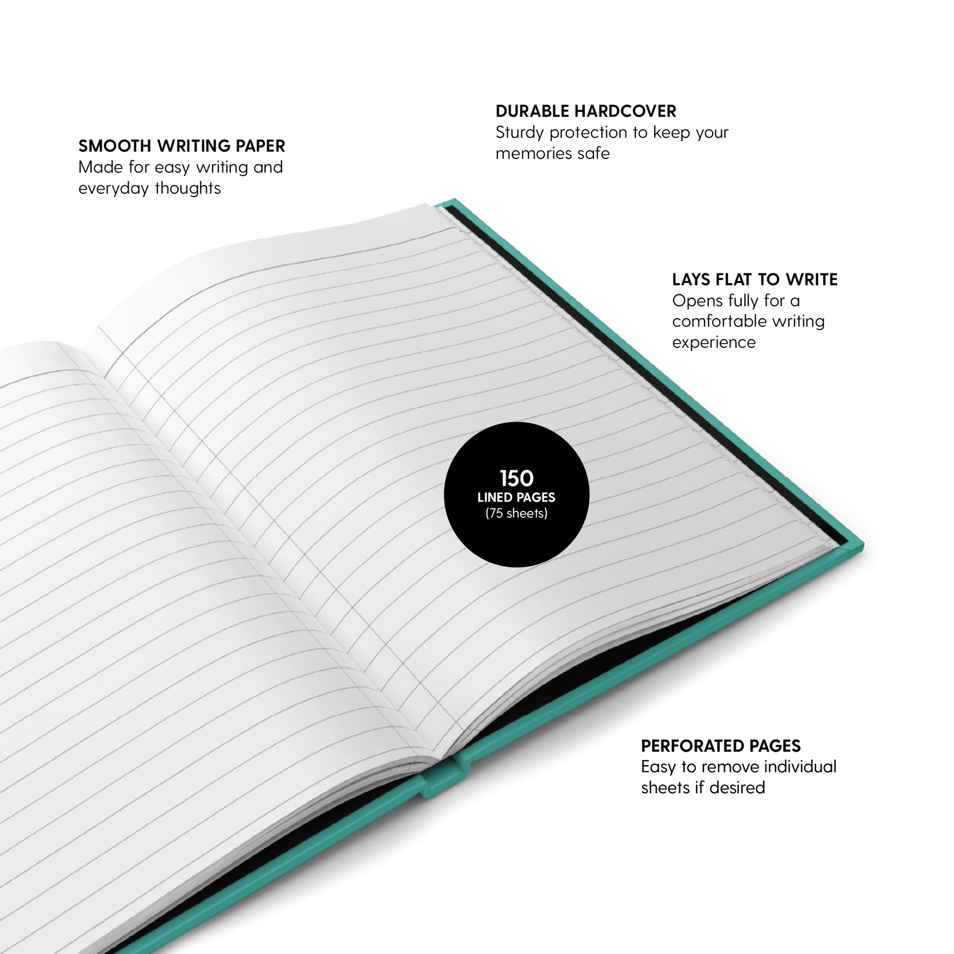 An open notebook with lined pages and a teal edge, shown on a white background with callout text describing features like smooth writing paper, durable hardcover, flat layout, and perforated pages.
