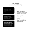 An informational graphic with the heading 'EASY TO ORDER' and text explaining a personalized journal ordering process. It includes three black rounded boxes labeled Step 1: Customize, Step 2: Checkout, and Step 3: We Create It, plus order-time and shipping details on a white background.